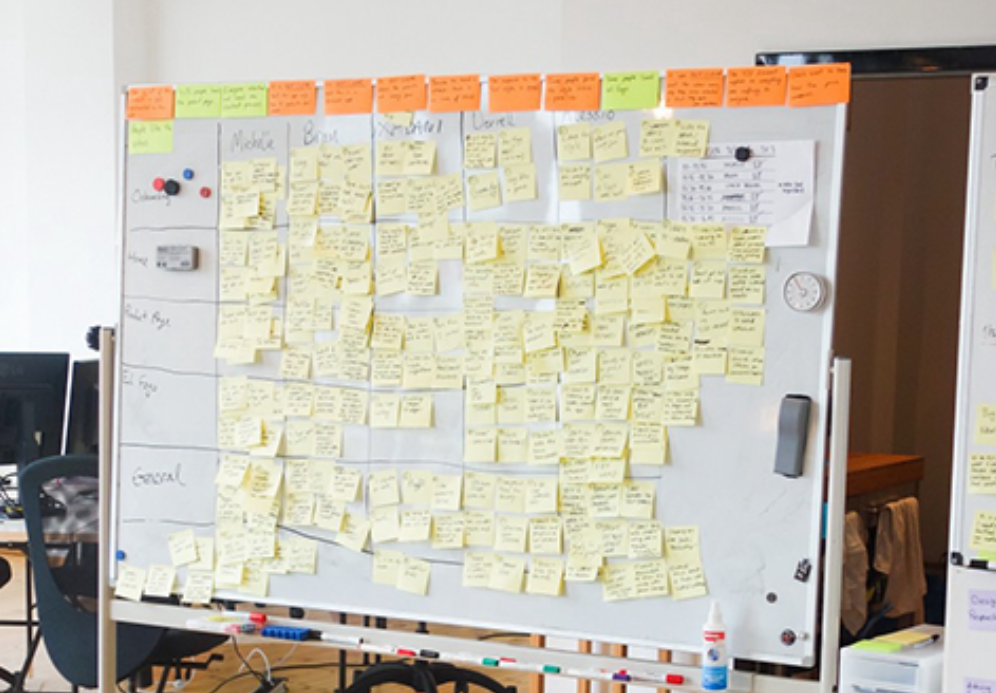 HP Enterprise service blueprint